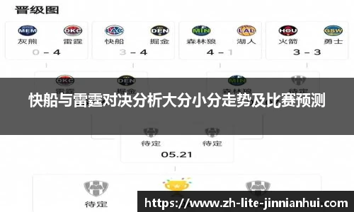 快船与雷霆对决分析大分小分走势及比赛预测